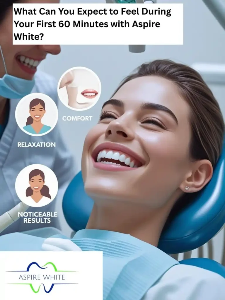 What Makes Your Smile Feel Less ‘You’—And How Can Aspire White Poole Help You Shine Poole?