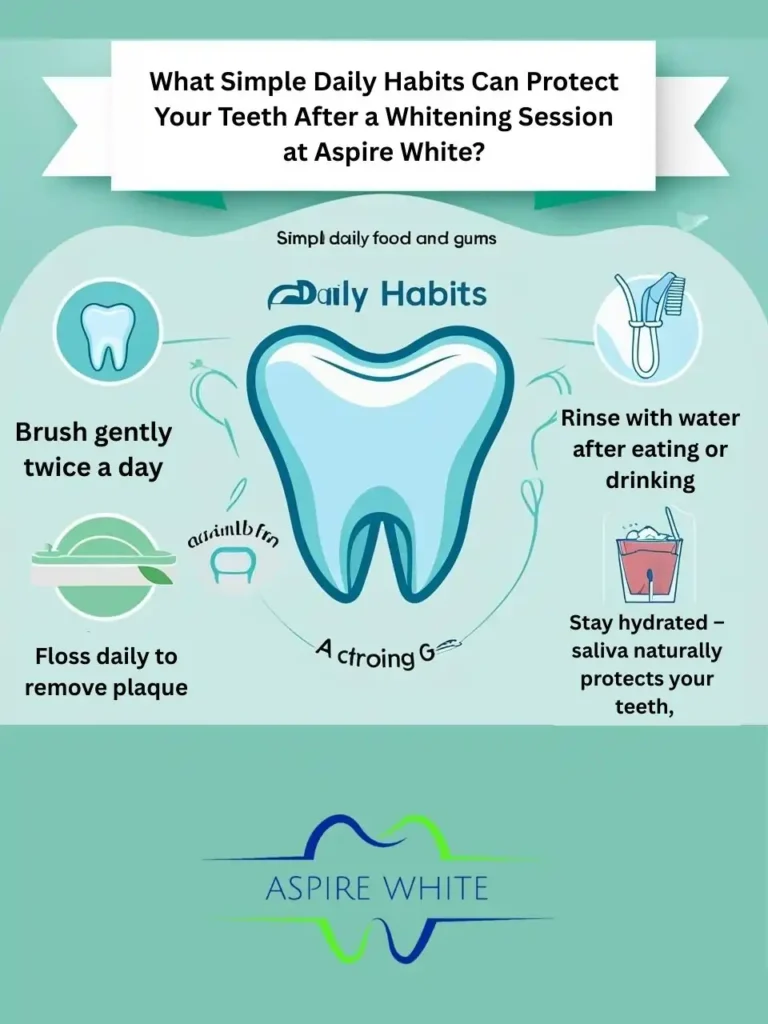 What Simple Daily Habits Can Protect Your Teeth After a Whitening Session at Aspire White Poole